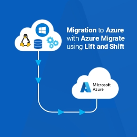 Herramientas de Migración en Azure